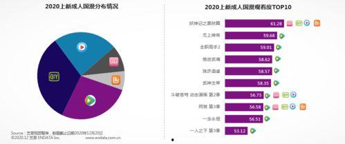 2020年国产兔费视频,精彩纷呈，不容错过的视听盛宴